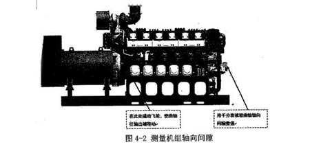 測量機(jī)組軸向間隙